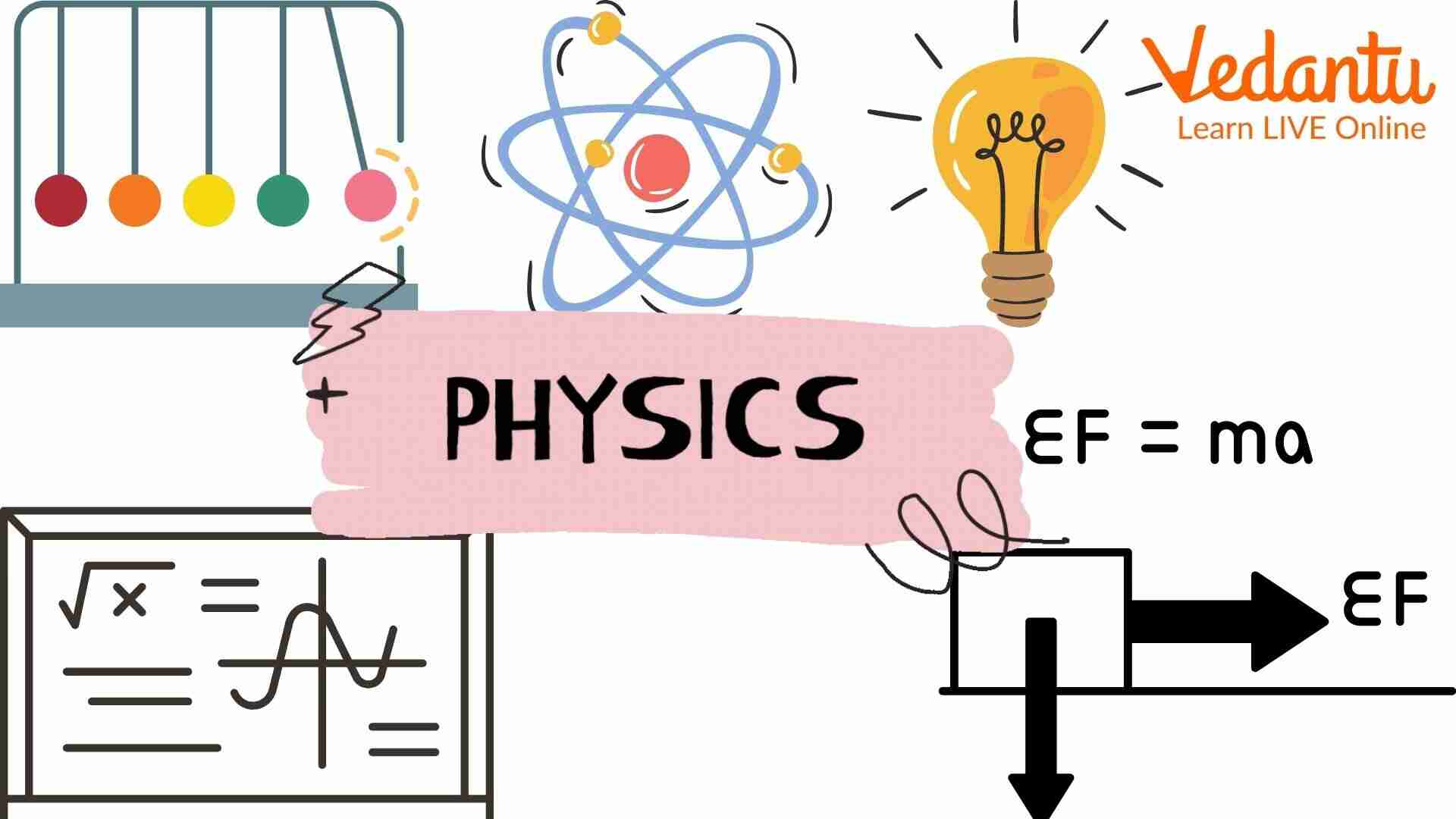 Course Image Mechanics and Properties of Matter
